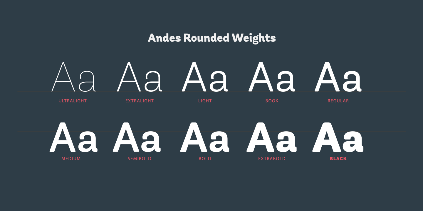 Andes Rounded