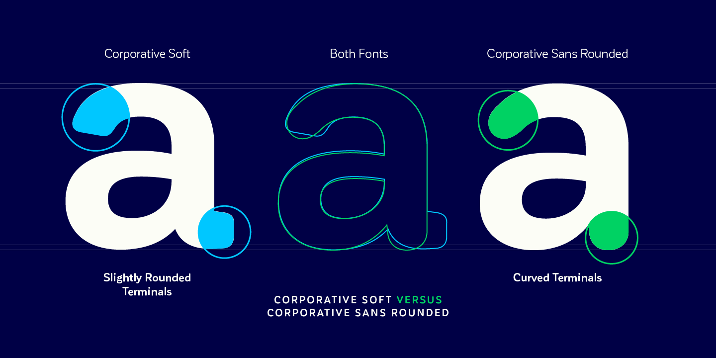 Corporative Sans Rounded